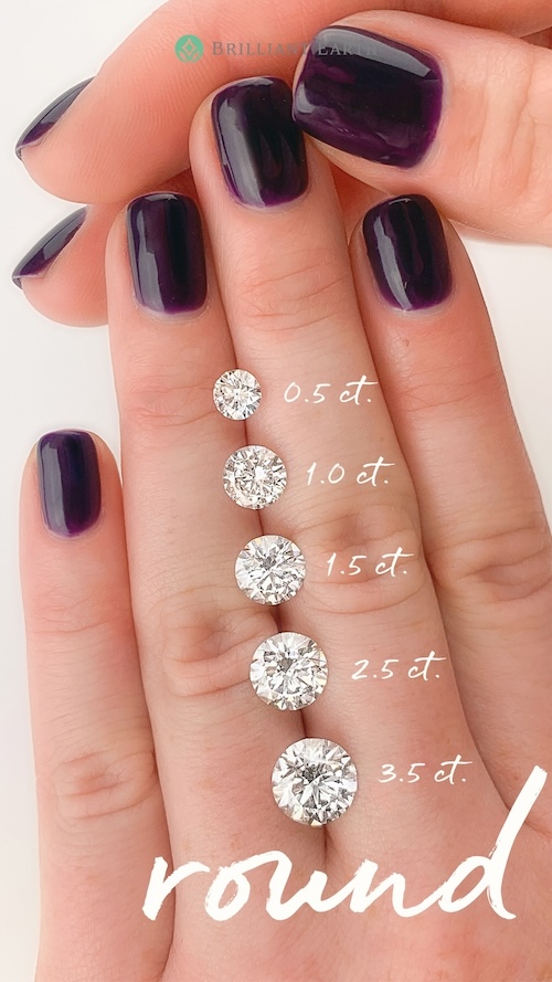Progressive Display of Diamond Sizes on a Hand: Showcasing diamonds ranging from 0.5 to 3.5 carats, this image illustrates the gradual increase in size and visual impact of diamonds from a delicate 0.5 carat up to a striking 3.5 carat, providing a clear perspective on how different carat weights appear when worn.'