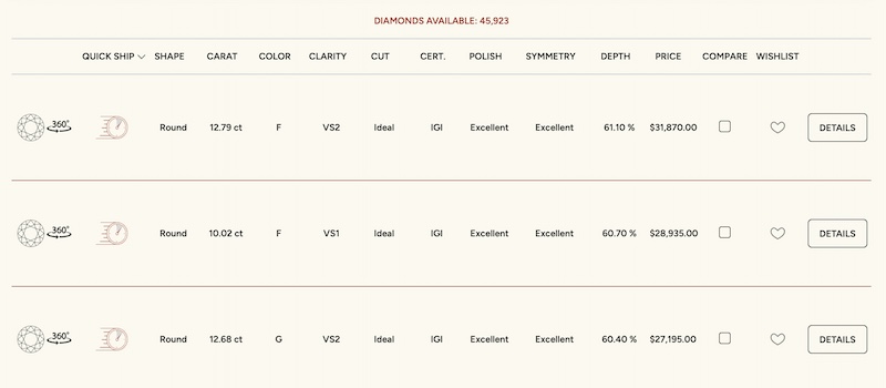 Screenshot of a diamond selection page from Grown Brilliance with a listing of available diamonds. The page header states 'DIAMONDS AVAILABLE: 45,923' and features columns for quick ship, shape, carat, color, clarity, cut, certification, polish, symmetry, depth, price, compare, and wishlist. The top diamond is highlighted with a '360°' view icon, denoting a 12.79 ct round F color, VS2 clarity diamond with an ideal cut and excellent polish and symmetry, priced at $31,870. Unfortunately, there are no direct images or videos in these search results.